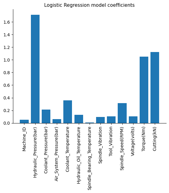 ../_images/1801baab6e5ecd7083daf183d5c7499f52338f817fbbc5d051b4e34418a4623c.png
