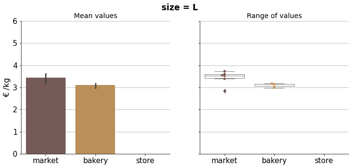 ../_images/5bec2210efa455052bcbeb67e29742b136f73ce064ec0c683329d2811d9bfffe.png