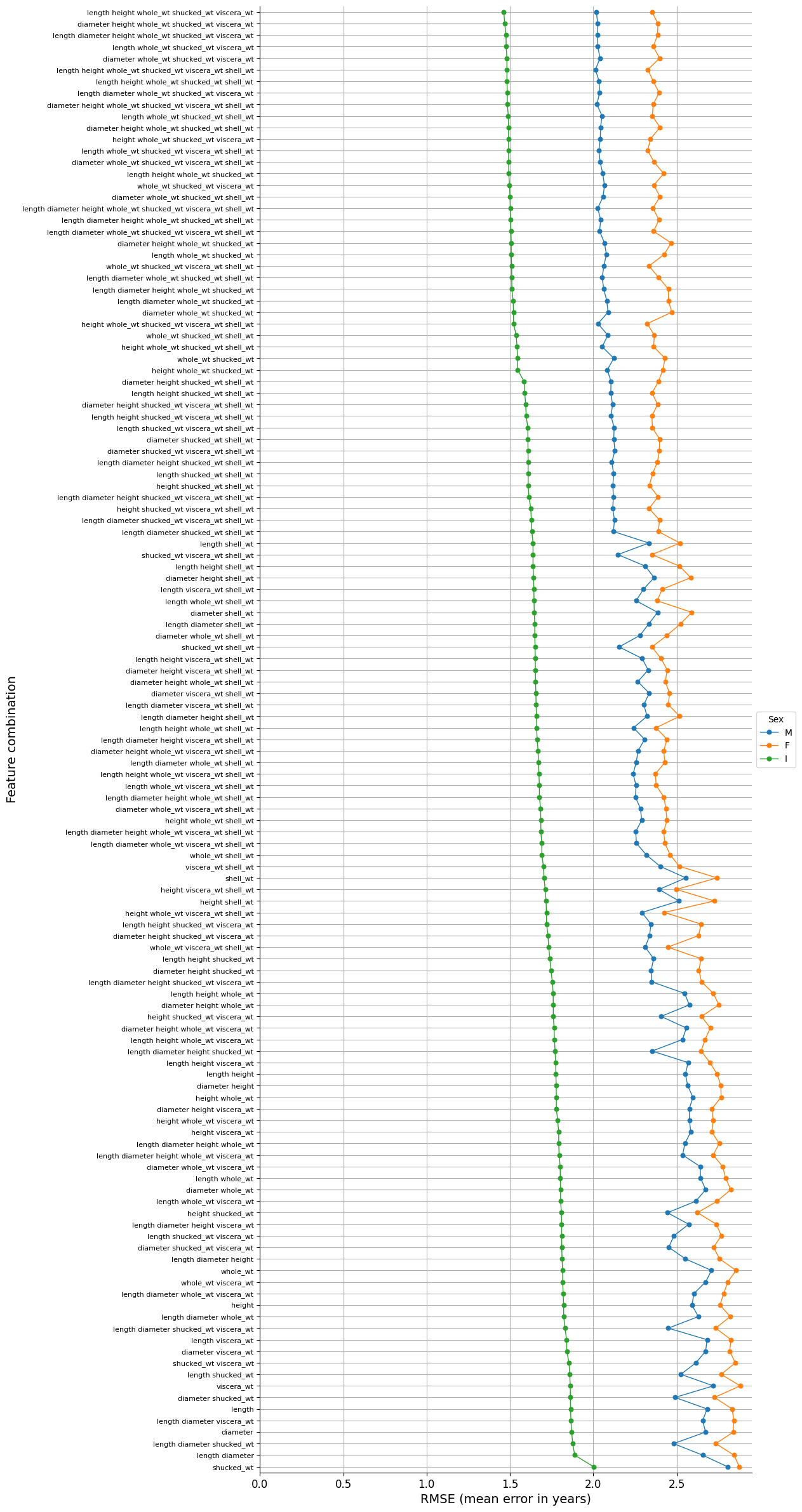 ../_images/611c2dc24a37cae2e9f574878dfc363a27d05abfa3a47ca1d696b35319b760df.png