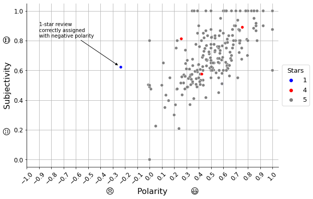 ../_images/74db70548b5f4e0493f5931180cf6fd16f829d1e7ecd53c36aa56038424b88c9.png