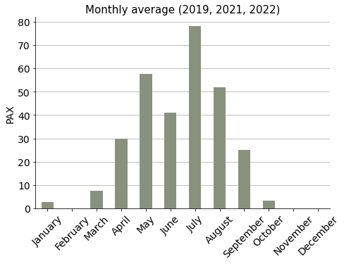 ../_images/8aed34dd92558cd2f111d2fe3dd5331277ebda9e0833727970ed67abe81434f0.png
