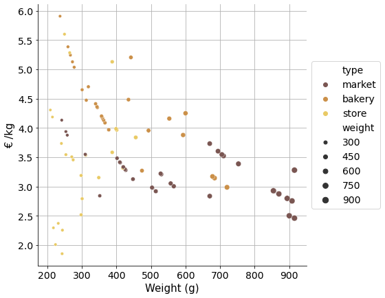 ../_images/9dcc52396d59dd02c57c137ad485d0ef1ef9ca9551ef8eeca0c47586f12fce97.png