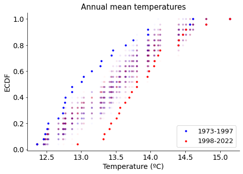 ../_images/a89e05f053dbdbd1028265e5ad073bbb2faee5ae43fb1fe732eb1f9840a5aa60.png