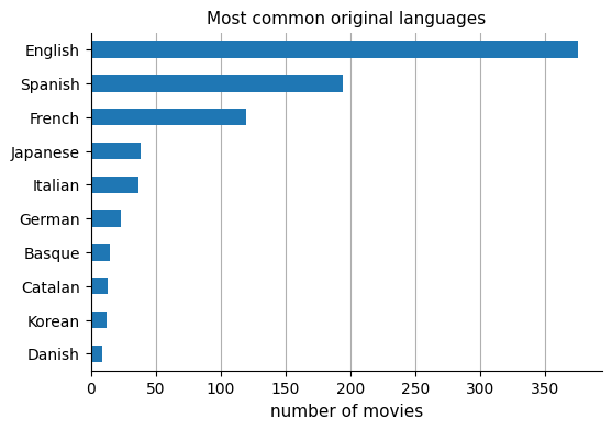 ../_images/a8d117526af64ed5364657358ef44e86d205fdb7af532288c62817b348ef0e90.png