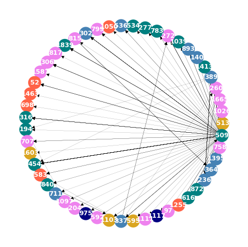 ../_images/c0937cbe546d8bc6ba128545256148bb75ab6d04bd8c420b4594f39827d3f2d7.png