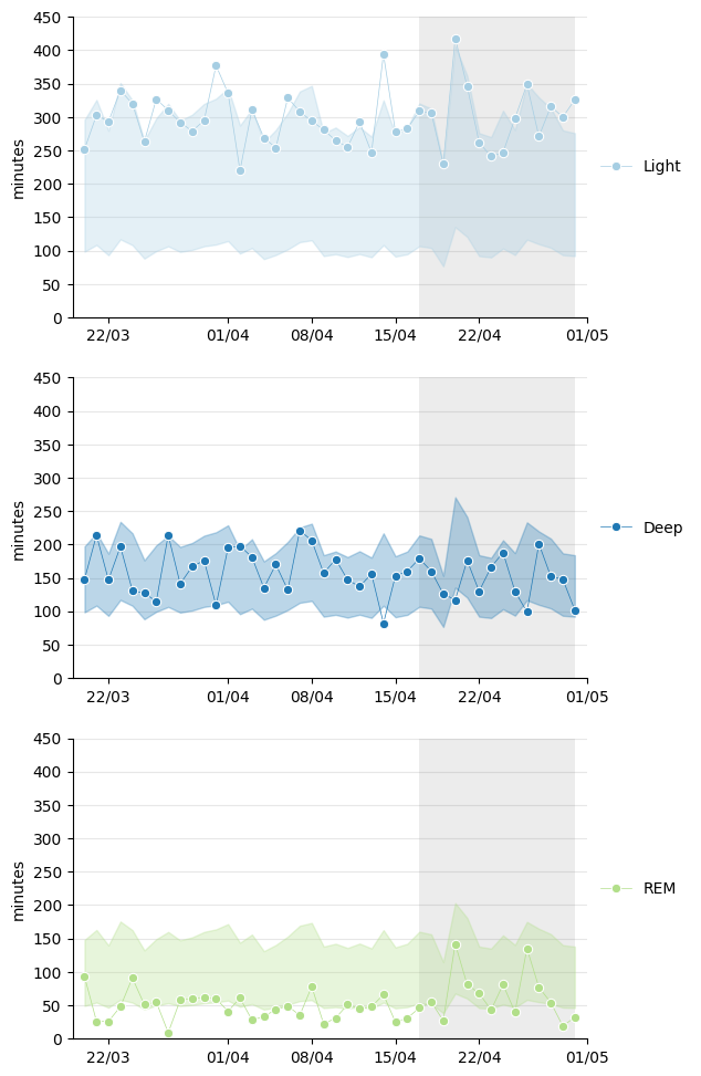 ../_images/c122dbbdf29f50cccd281292ad4c677dd321b500dbf4676ca215a2bf35db36e3.png