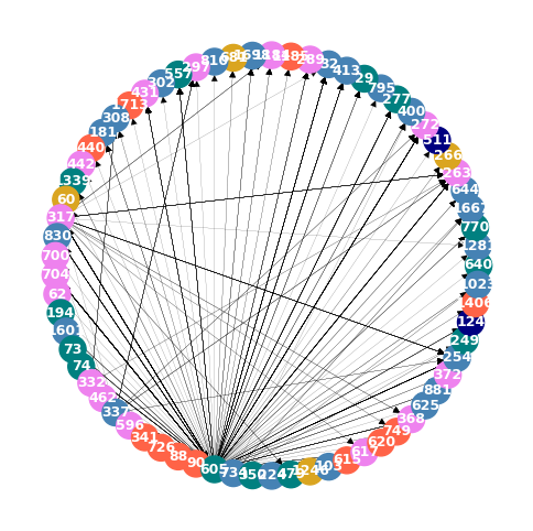../_images/cde0f91acf347d5b04b53cbc60c6f677afd31ba54a87ebefa4d7838a02444021.png