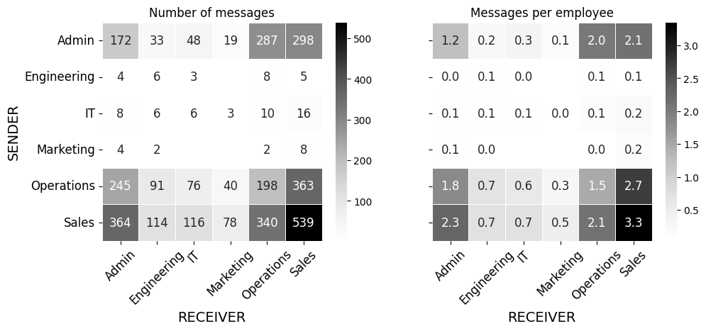 ../_images/ee866d12a8592a829c424250e6aa69d6dd2a0119dd4de72a8f54b4004e999d4f.png