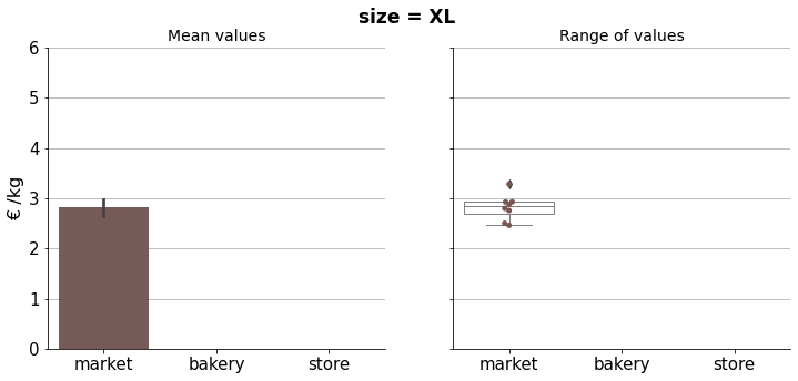 ../_images/eee549d38e4d9e8e1cc5c42f0f722f9f1a49a5c02b0bad23a971a46a36c2d139.png